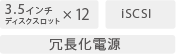 3.5インチディスクスロット×12　iSCSI　冗長化電源