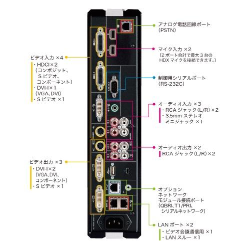 pphdx8k背面図