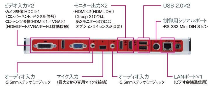 pprpg310hde4f背面図