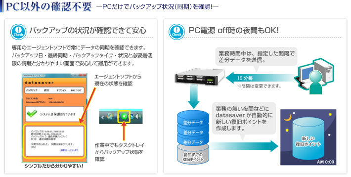 PC以外の確認不要