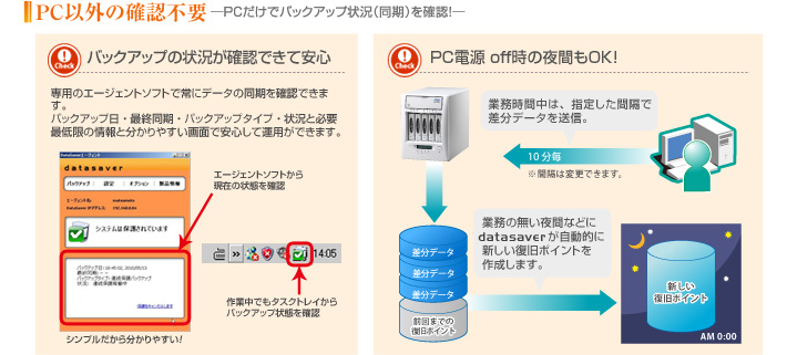 PC以外の確認不要