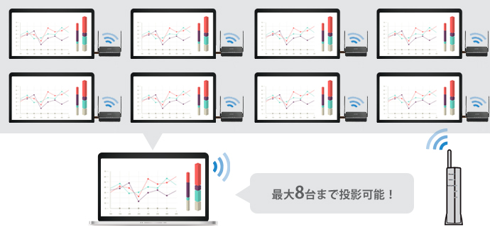 投影イメージ