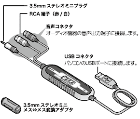 各部名称イメージ