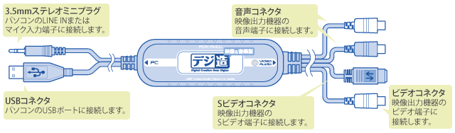 各部名称