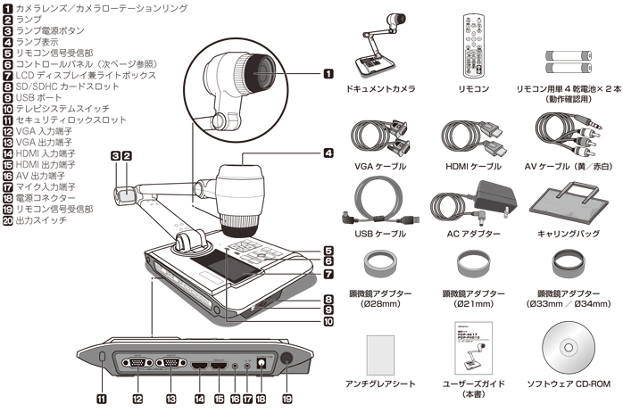 各部名称イメージ