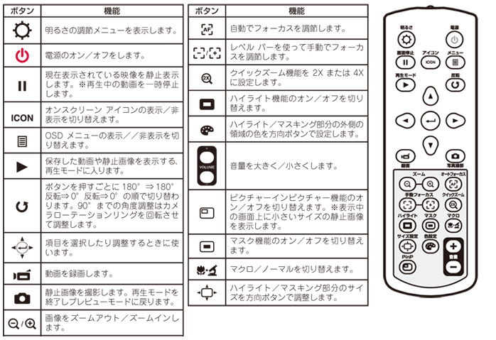 各部名称イメージ