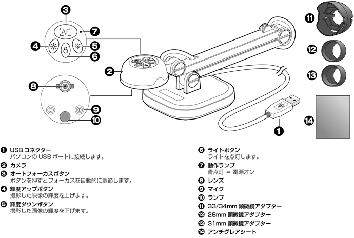 各部名称イメージ