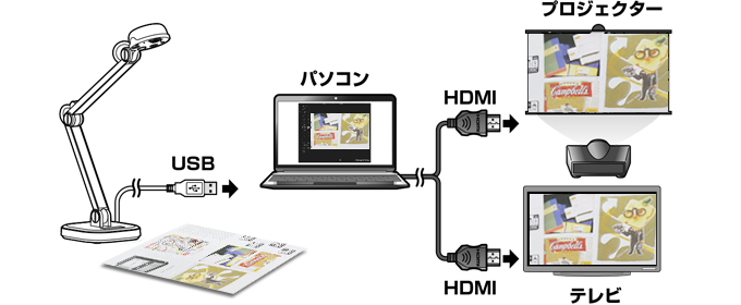 イメージ