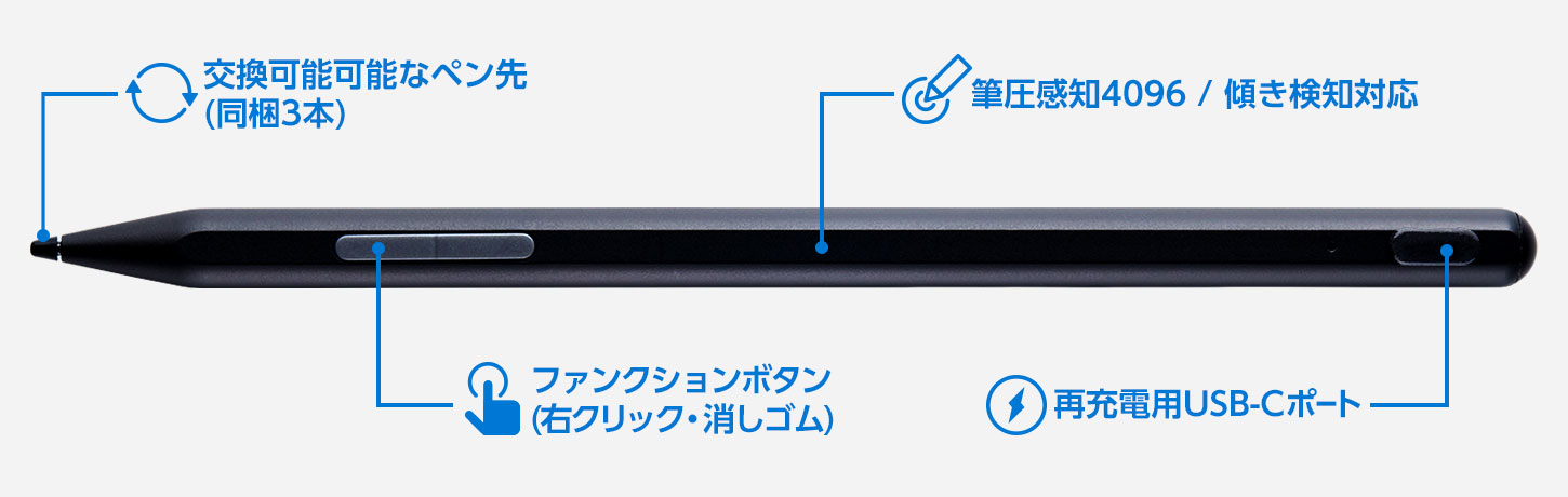 PSA-TPRMSタッチペン製品画像