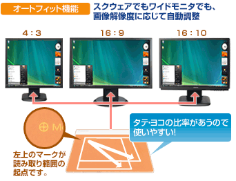 オートフィット機能