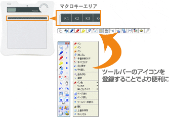 マクロキーエリア