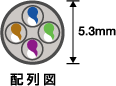 配列図