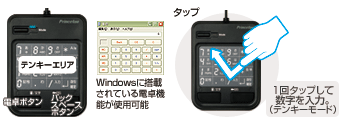 テンキー機能